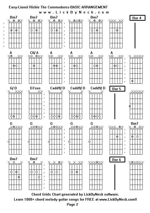 Chord Grids Chart of chord melody fingerstyle guitar song-Easy-Lionel Richie The Commodores-BASIC ARRANGEMENT,generated by LickByNeck software.